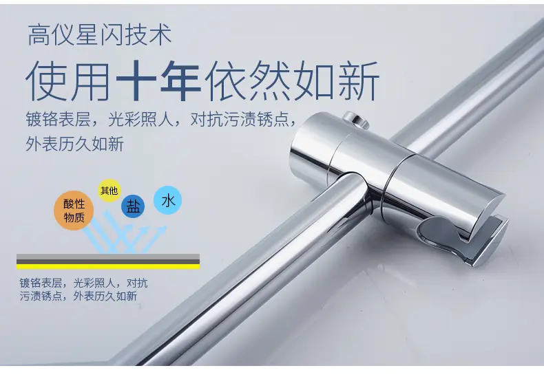 高仪(grohe) grohe德国高仪套装智能恒温花洒套装挂墙
