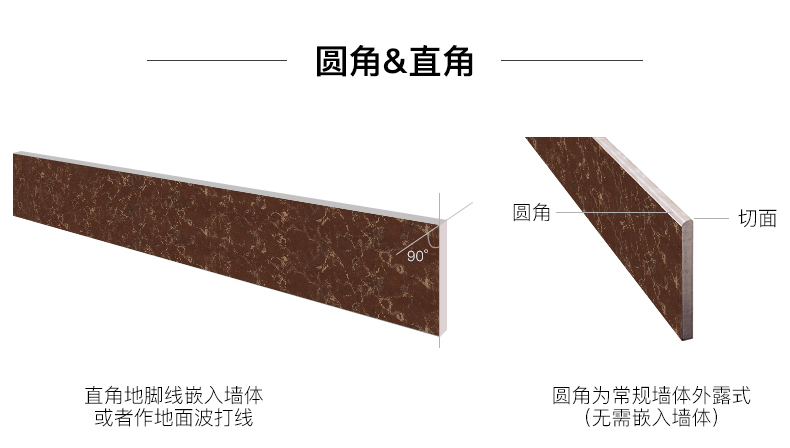 宝润瓷砖 波导线门槛石过门石 圆直边线条大理石线条家装建材 咖啡