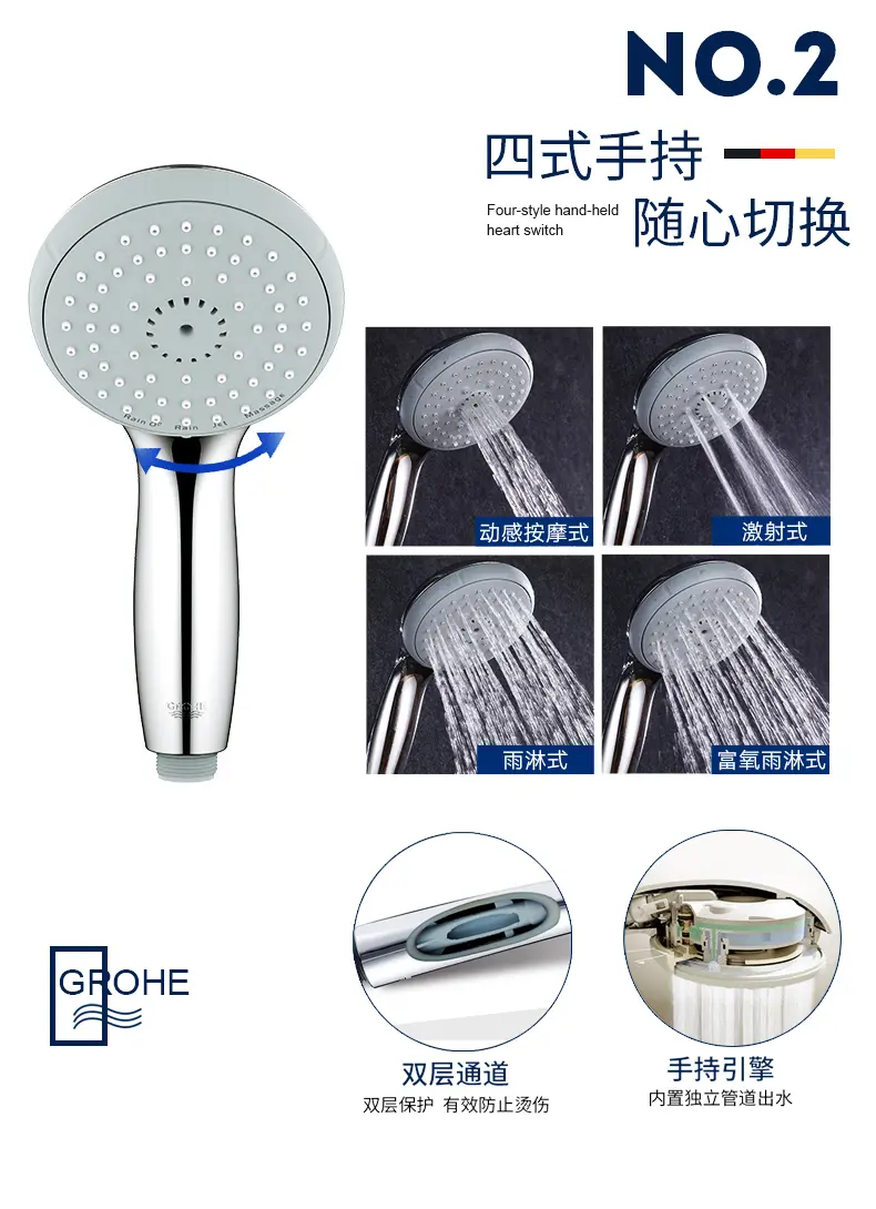 高仪(grohe) grohe德国高仪恒温淋浴花洒 智能恒温龙头淋浴喷头花洒