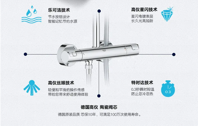 高仪(grohe 进口恒温一体淋浴花洒套装260顶喷 预售中