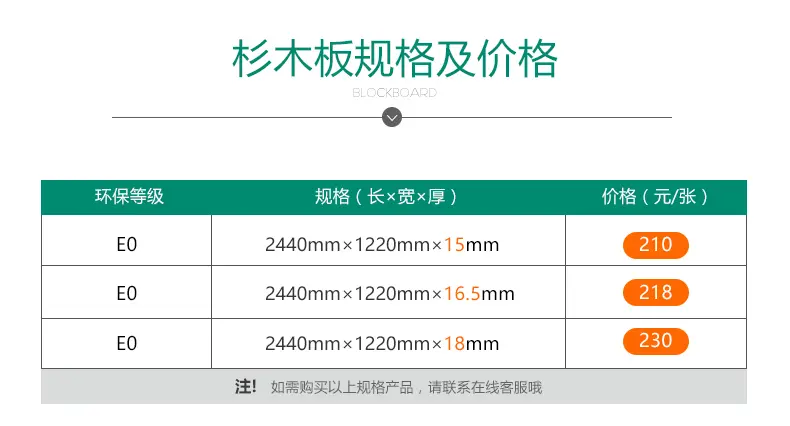 标准兔宝宝板材 杉木板e0级18mm 细木工板大芯板衣柜框架