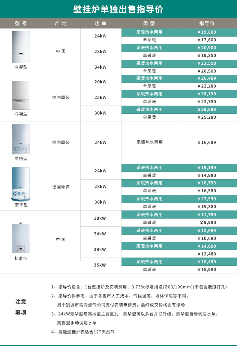 德国进口威能冷凝壁挂炉20kw/25kw/30kw两用炉