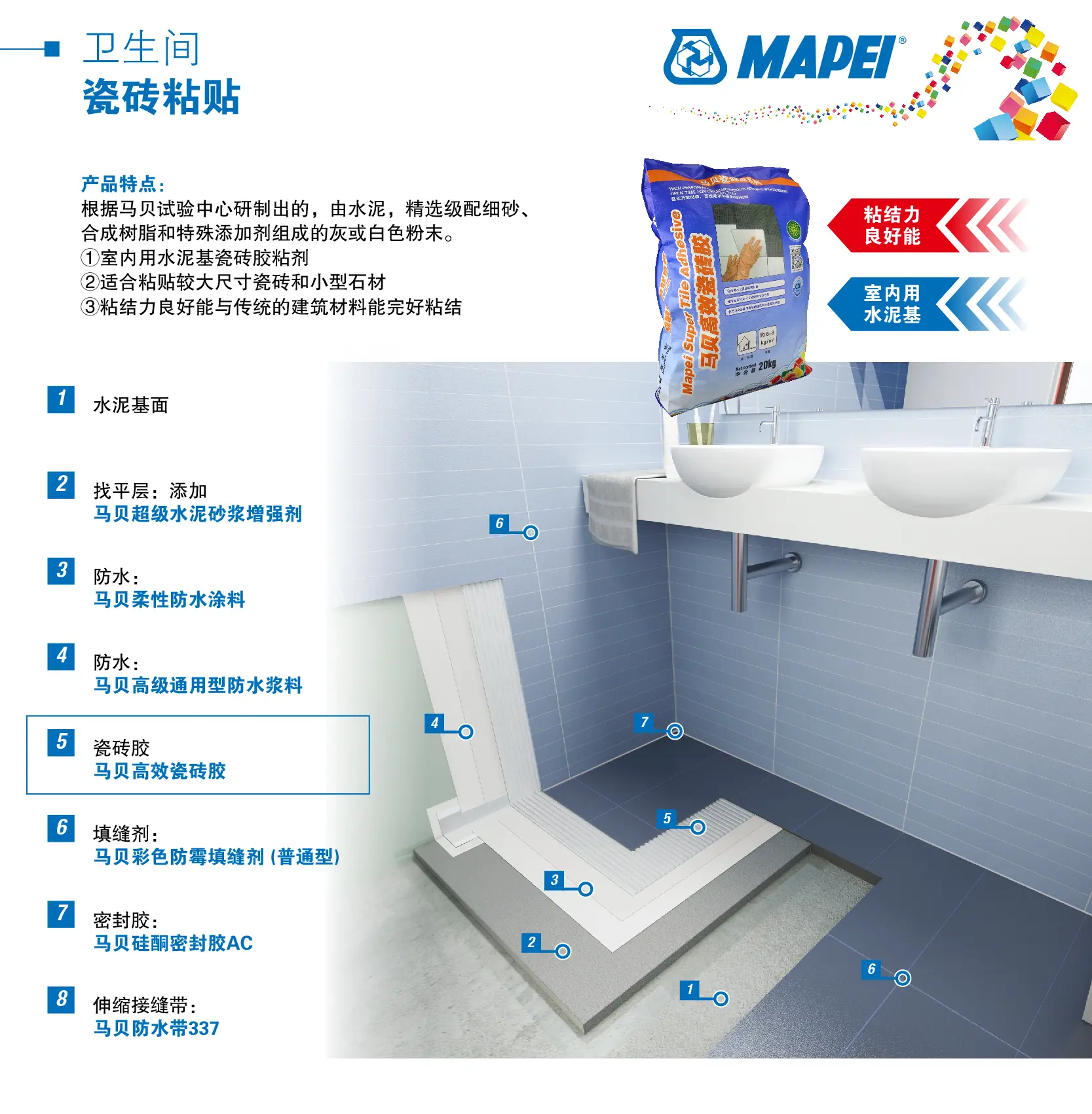 马贝高效瓷砖胶