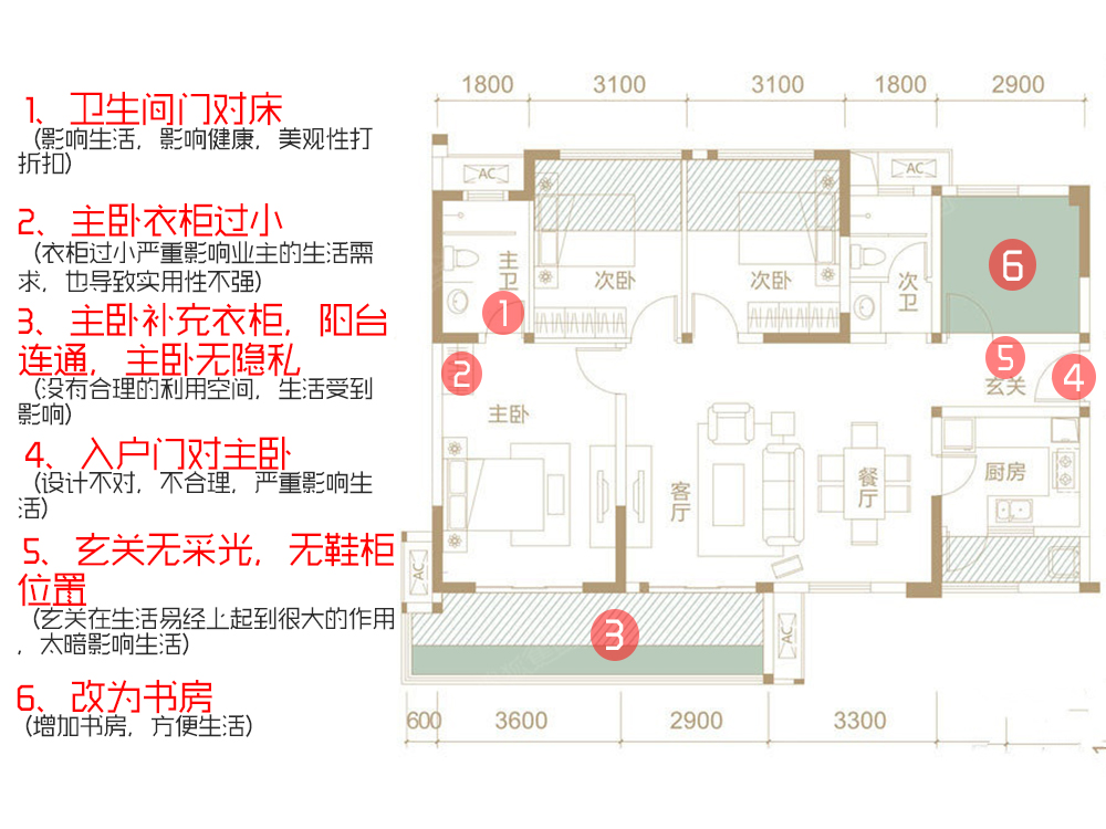 凯德世纪名邸四室装修设计