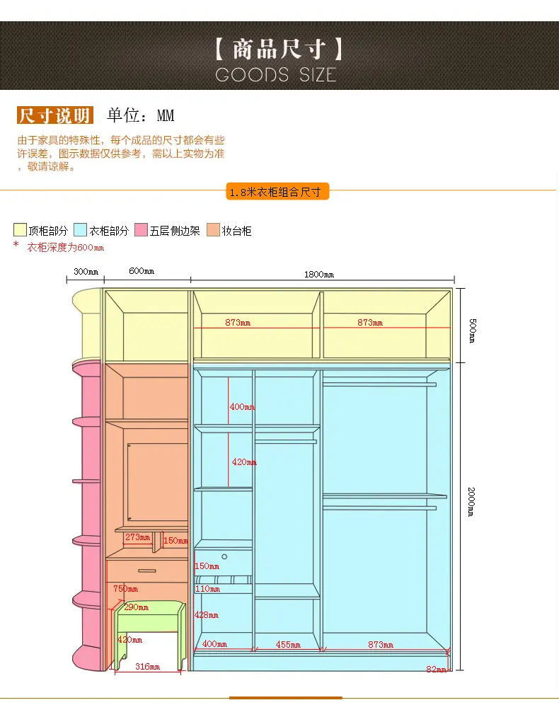 趟门多功能整体移门衣柜推拉门主卧室家具板式衣帽间组合套装定制