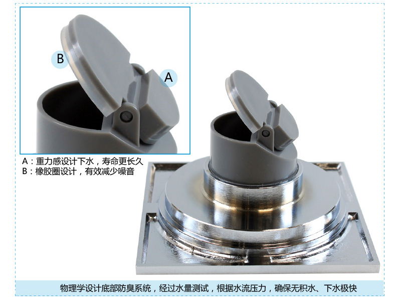 摩恩moen 全铜四防卫生间地漏 防臭防虫防返水防堵塞3955mcl