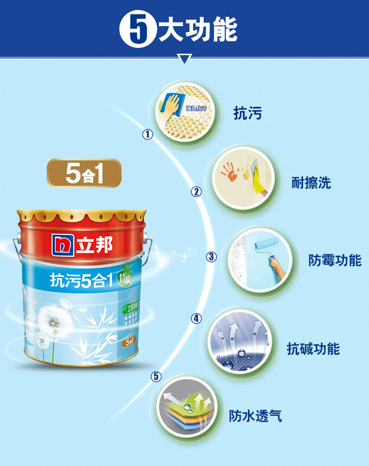 立邦漆竹炭抗污净味五合一内墙乳胶漆油漆涂料墙面漆5l