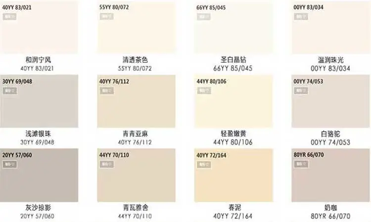 多乐士乳胶漆京东专卖店优享无添加5合1内墙白色墙面漆油漆a757655l
