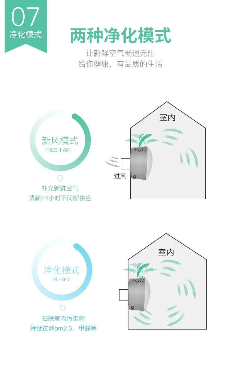 皓庭新风宝窗式新风机家用室内壁挂新风系统空气净化换气一体机