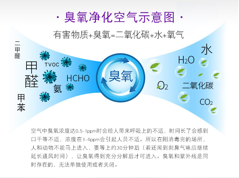 2米有臭氧 支架