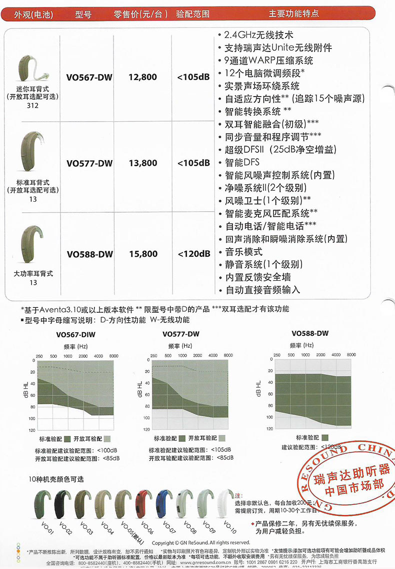 瑞声达助听器al瑞聪5系列vo577/588-dw老年人无线隐形耳聋耳背式