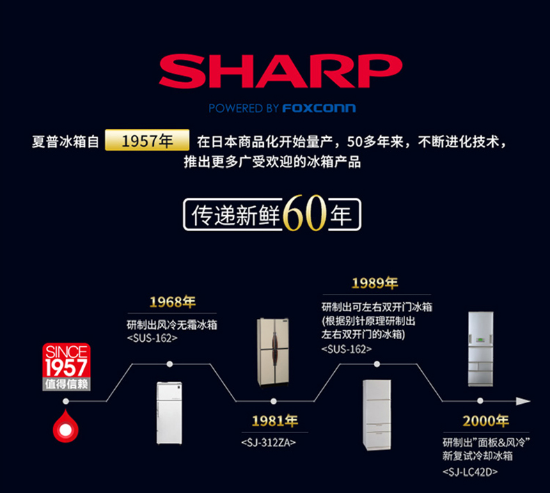 夏普(sharp 605升 原装进口十字对开门冰箱 风冷无霜 银色 sj-f77pv