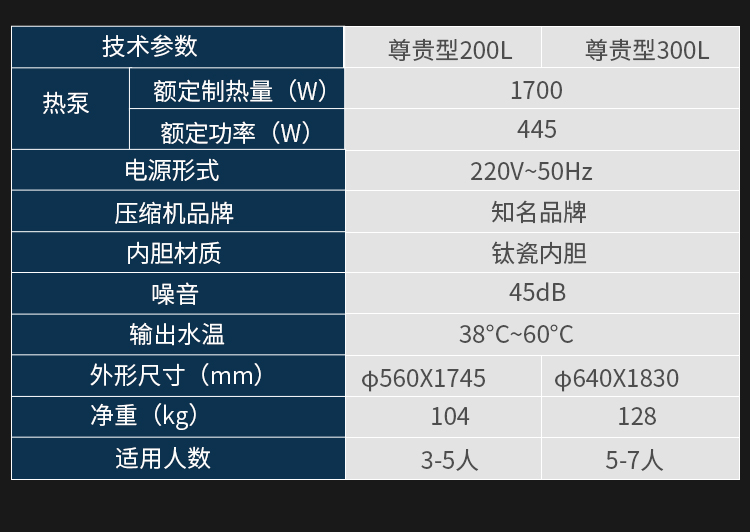 芬尼(phnix) 空气能热水器家用一体机200/300升空气源