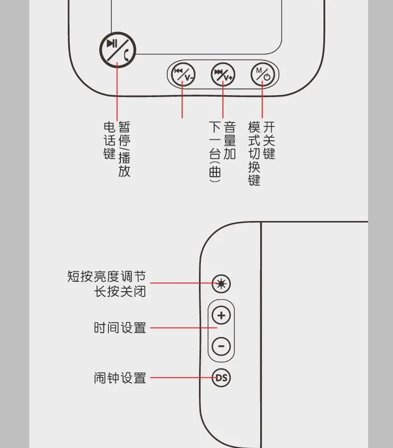 山水(sansui) t19迷你无线蓝牙音箱电脑 便携音响插卡