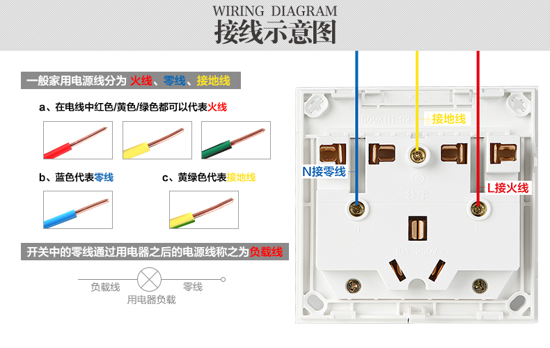 公牛(bull) 公牛明装开关插座面板明装插座7孔面板七孔明线接线盒 g09