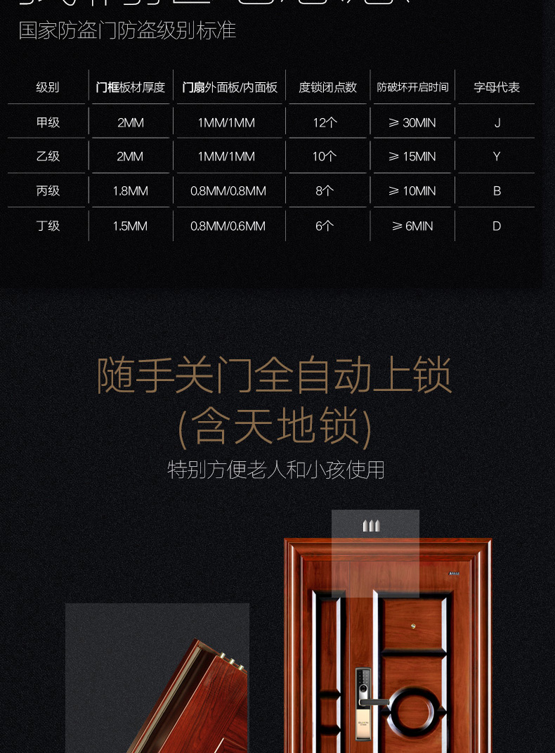 王力 指纹锁防盗门乙级子母门安全门电子密码锁进户门
