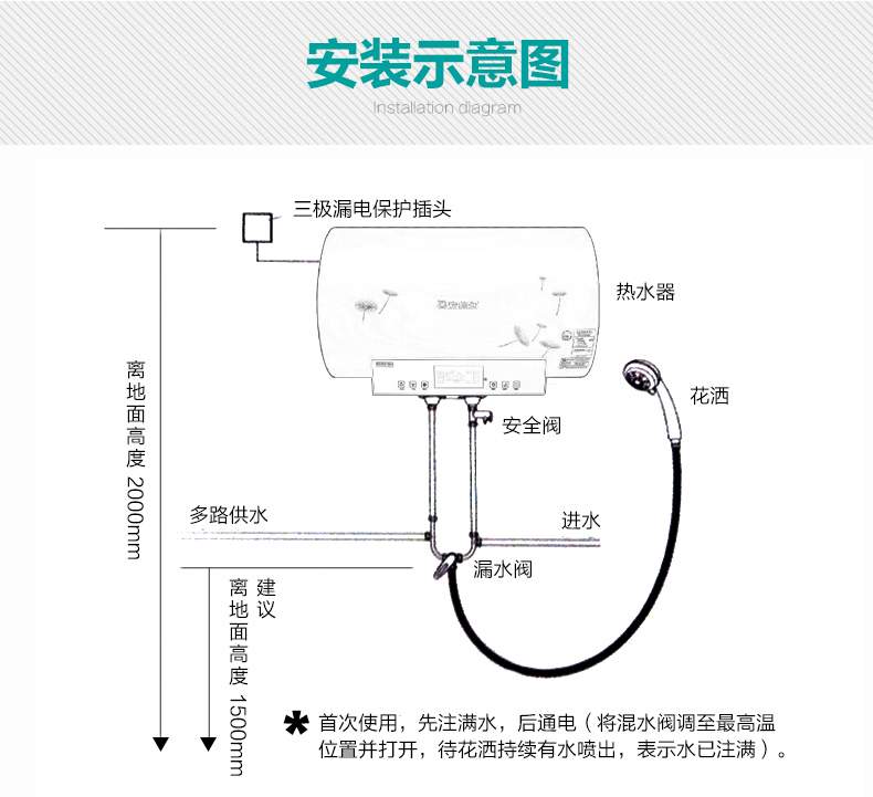 安格尔 电热水器博士温显款40l50l60l80l单胆储水式电热水器 白色 40l