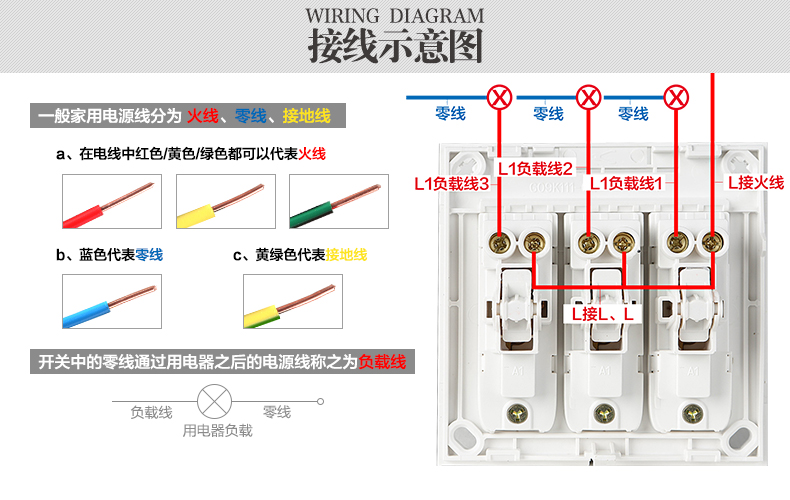 公牛明装开关插座面板 明装三联单控电源开关 3开三开