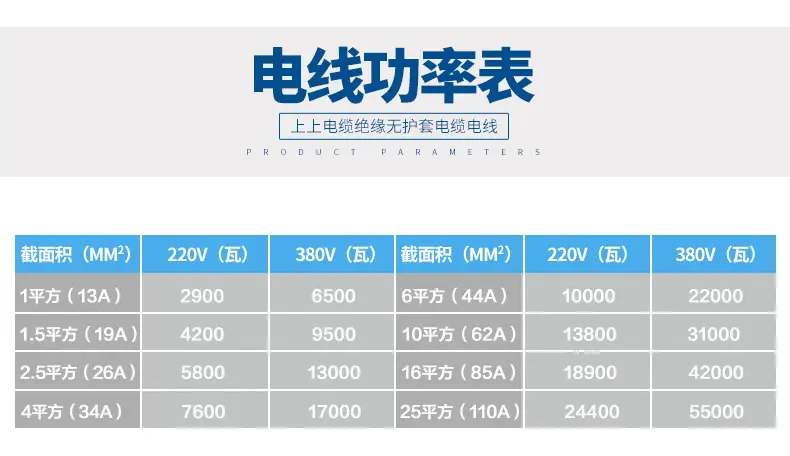 上上电线电缆 家装软电线bvr6平方国标铜芯电线 多芯软铜线 绿色零线