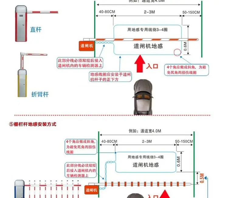 地感线圈 地感线 地感检测器 地感线圈线 停车场地感线 高温地感 0.