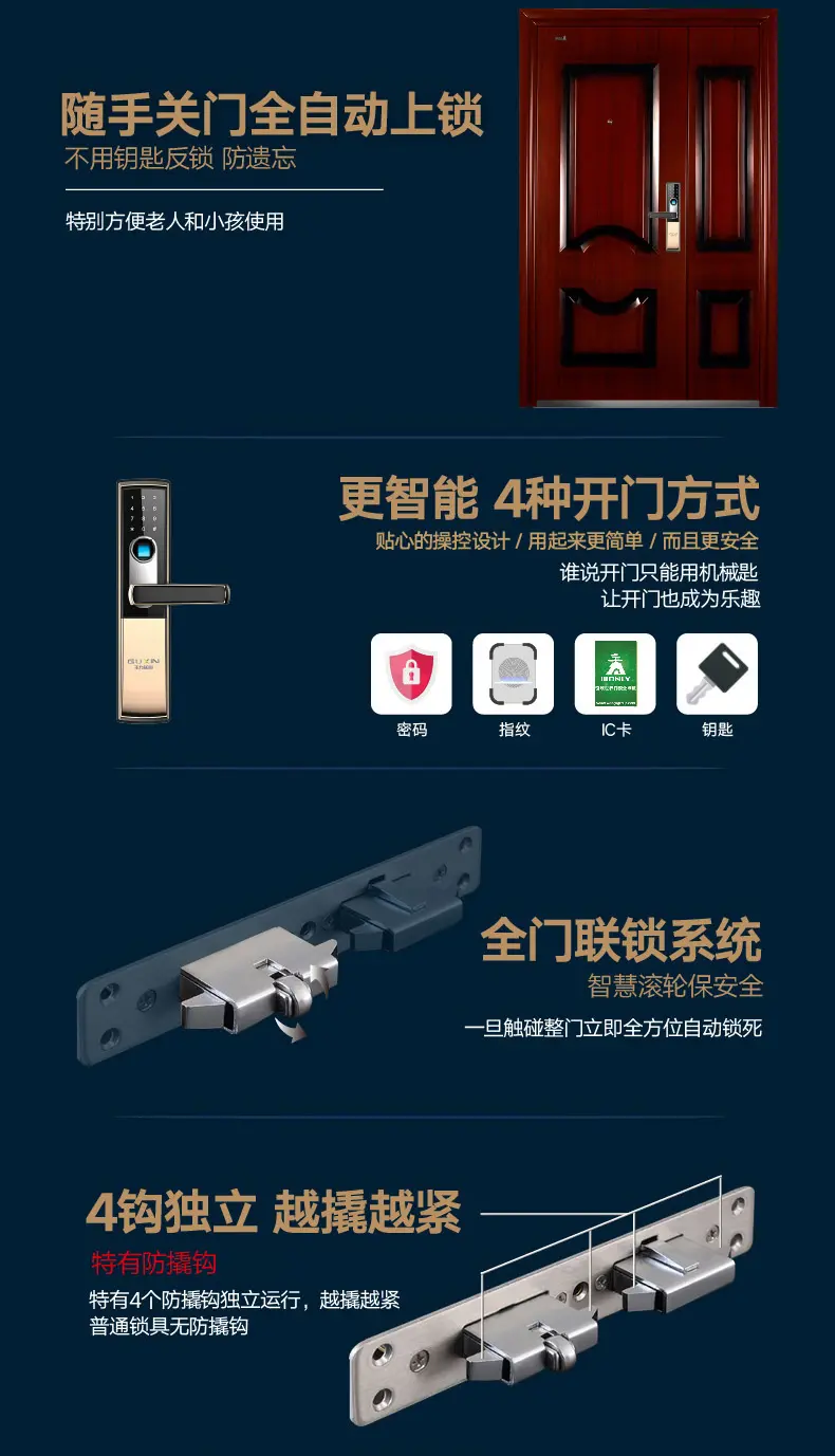 王力 指纹锁防盗门子母门家用智能电子密码锁安全门大门子母门cl12