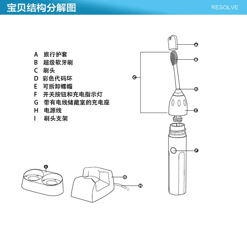 飞利浦(philips)电动牙刷 hx5751 成人充电式声波震动