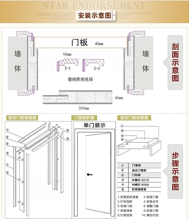 厂家直销门套窗套杉木多层门套门套移门套定做免漆杉木多层双面套