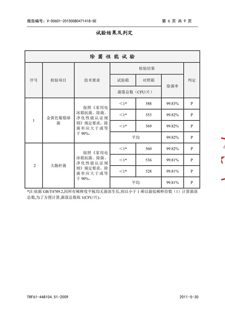 新飞冰箱bcd255wks255升金属不锈钢金智能除菌三门无霜电脑控温节能