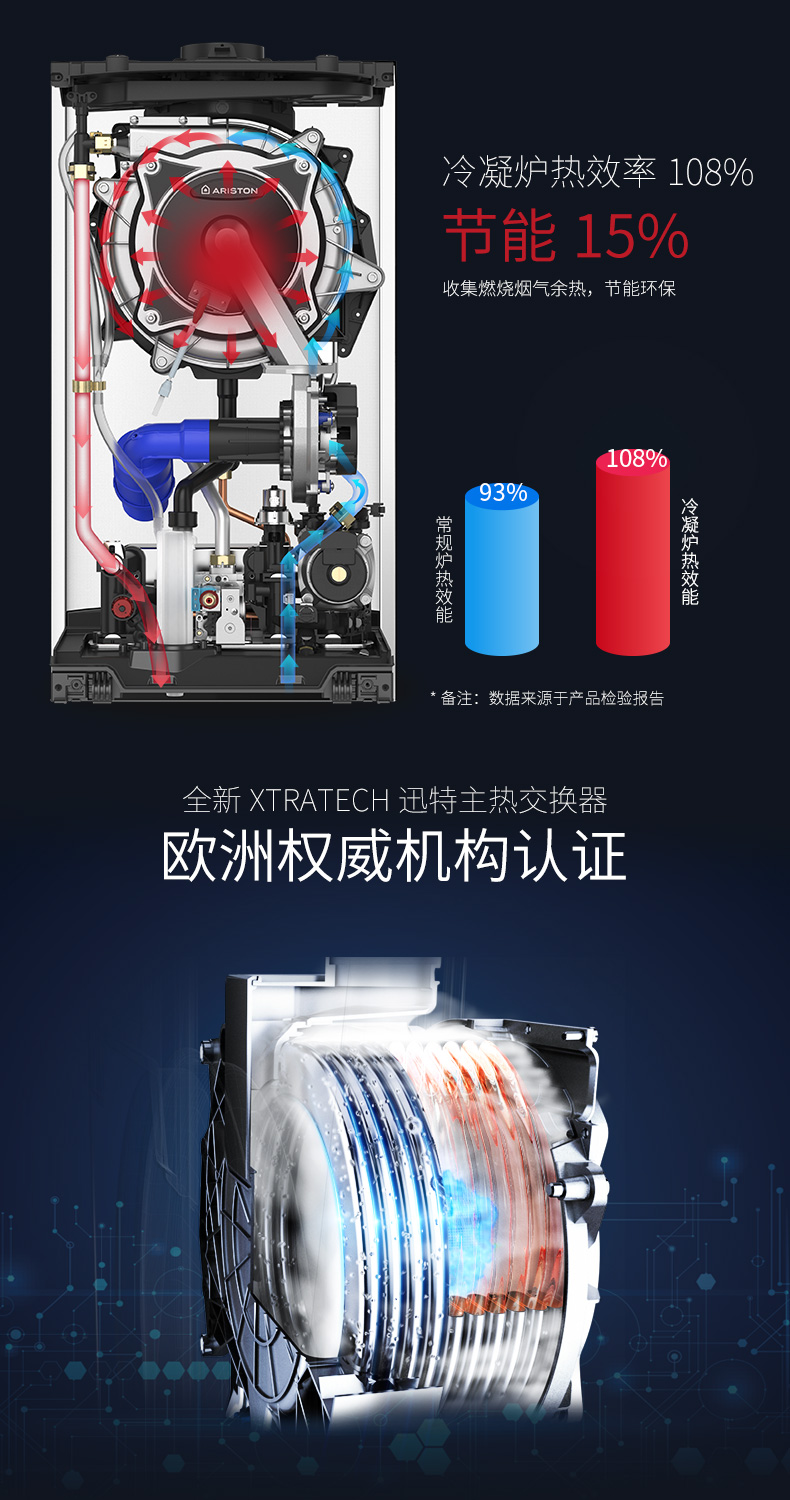 ariston/阿里斯顿clas one热水采暖两用壁挂炉冷凝炉35kw 35kw冷凝