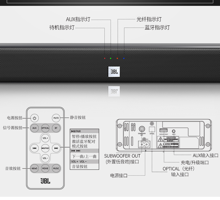 jbl stv125 无线回音壁系统 蓝牙音响 低音炮 soundbar 条形音箱 黑色