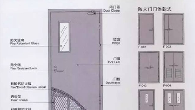 隔热防火门钢质钢木质甲级乙级丙级医院学校工程门证件齐全包验收钢