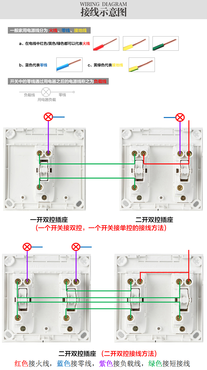 公牛明装开关插座面板 2开二开双控面板 两开双开双联