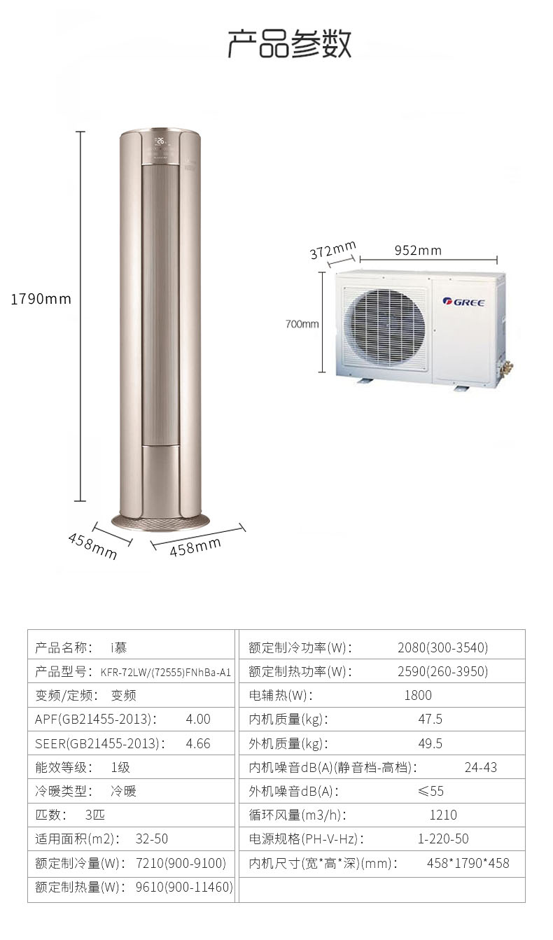 格力(gree 1级节能"领跑者 i慕变频圆柱式柜机 kfr-72lw(72555)fn