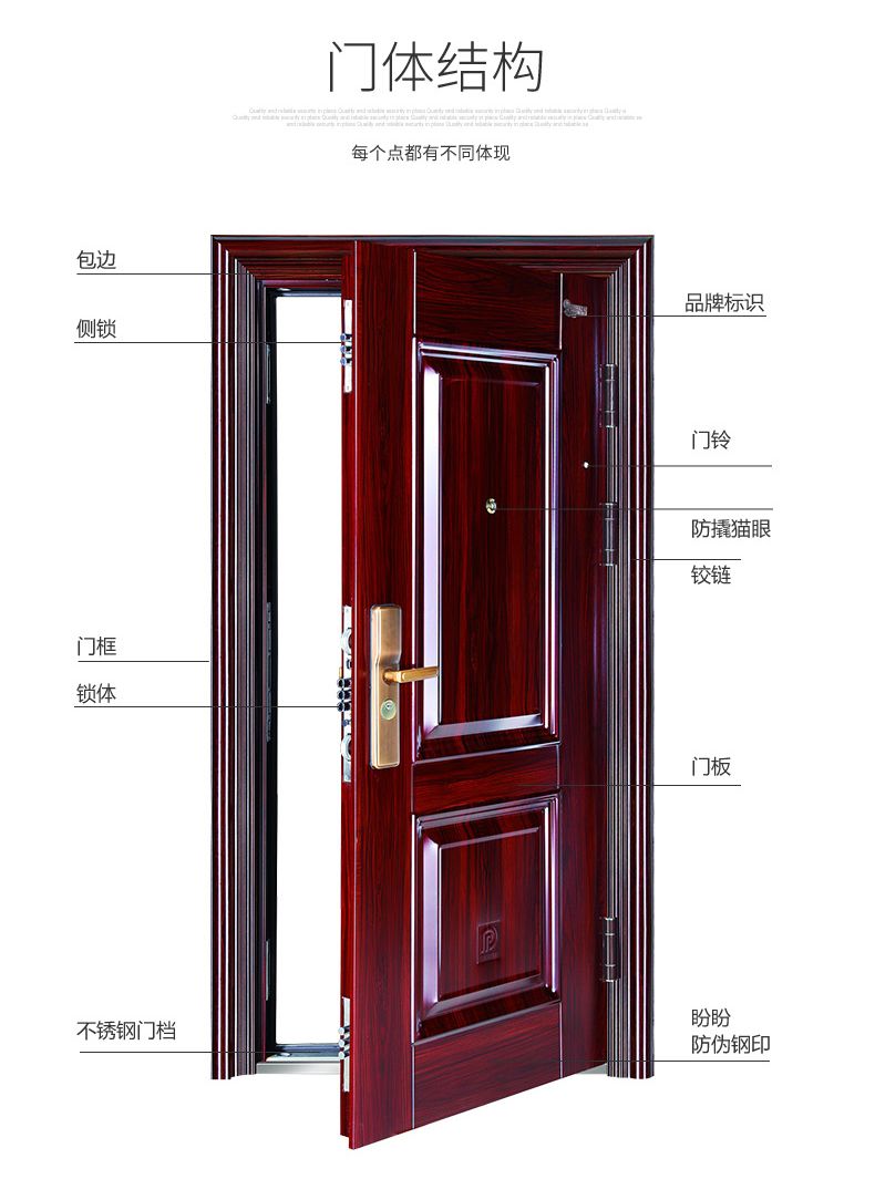 盼盼(pan pan) 盼盼钢制防盗门安全门29花型甲级配置安全门可定制防盗