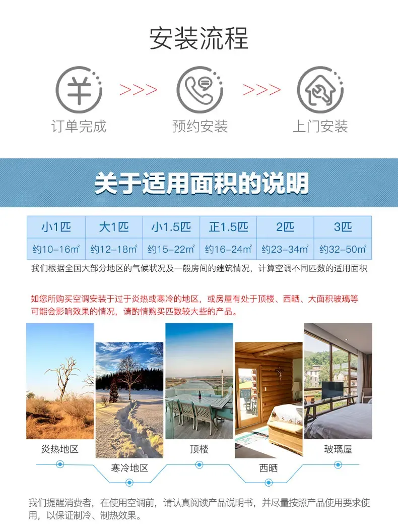 格力品悦功能说明_格力品悦空调价格_格力品悦三级能效参数