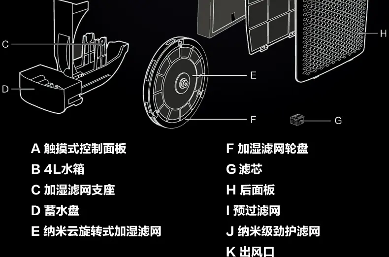 飞利浦(philips) hu5931加湿器净化器hu5930大容量智能空气加湿净化
