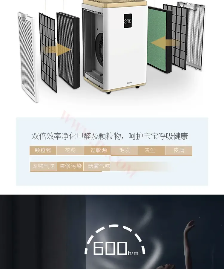 除醛杀菌空气净化器推荐家庭的必备之选(图1)