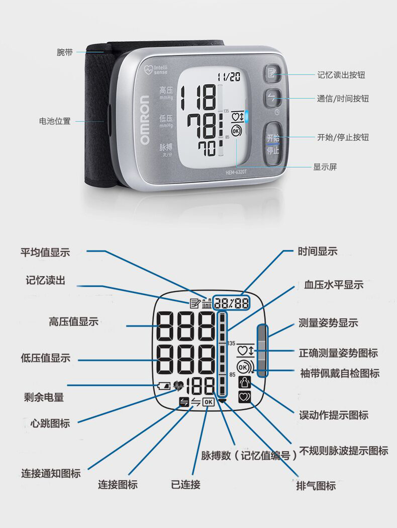 欧姆龙电子血压计hem6320t手腕式血压计家用血压测量仪预售款新品上市