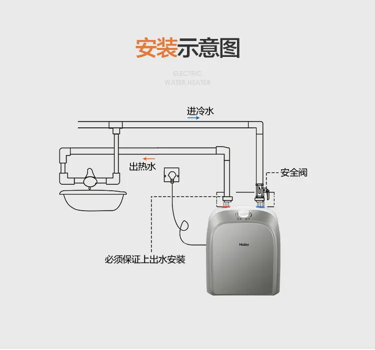 海尔(haier) 6.6l 储水式电热水器 防电 小厨宝 速热式热水器 es6.