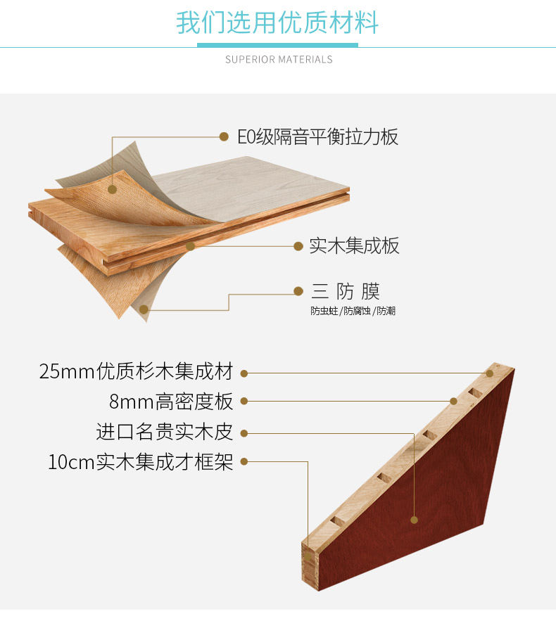 什木坊定制套装门实木复合烤漆门白色简约环保室内卧室卫生间木门