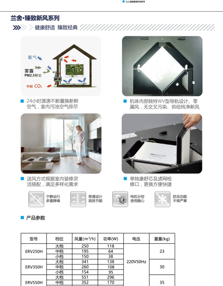 兰舍新风系统除pm2.5全热交换器