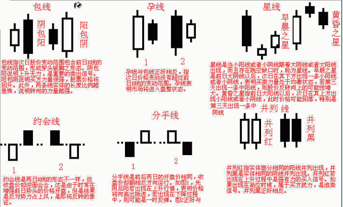 股市神奇组合（股市神奇组合有哪些） 股市神奇组合（股市神奇组合有哪些）《神奇股票》 股市行情