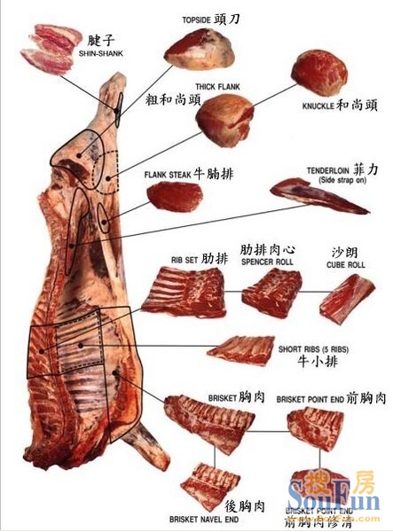 垛子牛肉制作方法图片