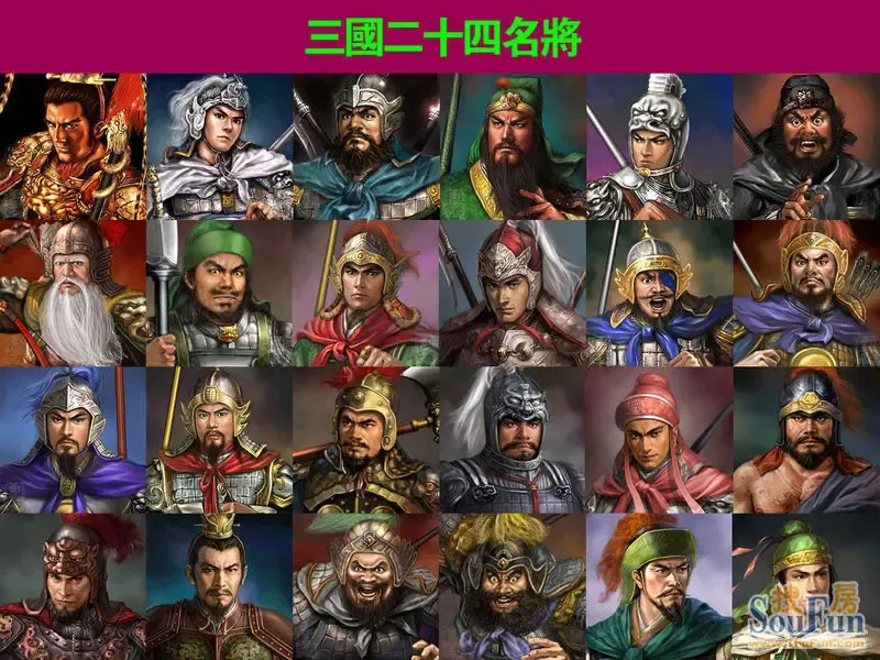 三国演义 武力排行榜 动画版