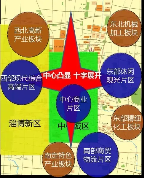 二区四片四版块示意图