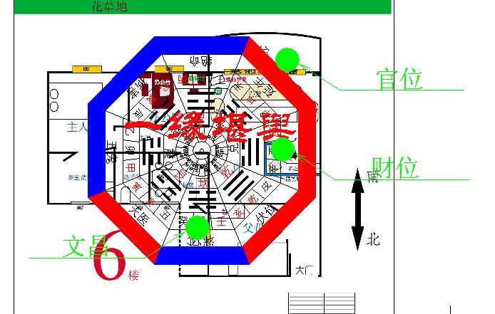 第一,建築風水佈局解析 從圓心輻射紅色弧形區域屬於