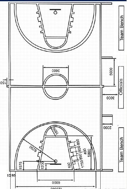 篮球场尺寸平面图