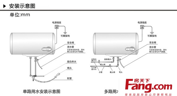 欧派热水器安装示意图图片