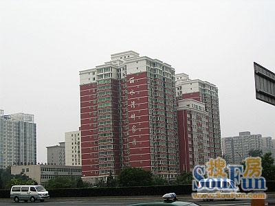 小区相关图