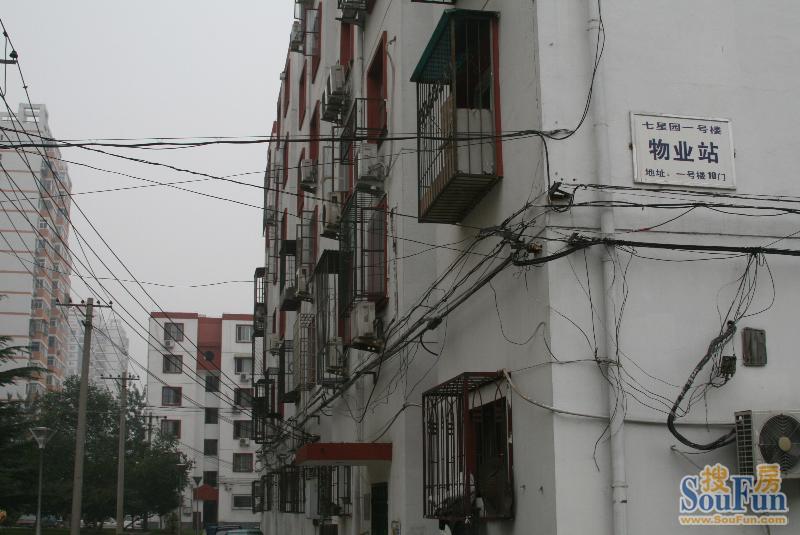 小区相关图